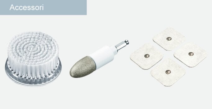 Startseite-Sanitas_Accessori_IT